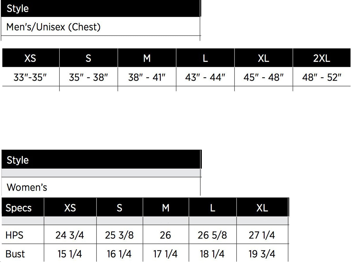 Chainsaw Records Bundle