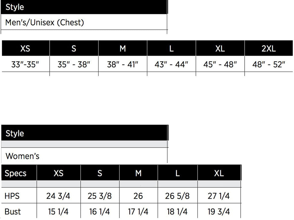 Chainsaw Records Bundle